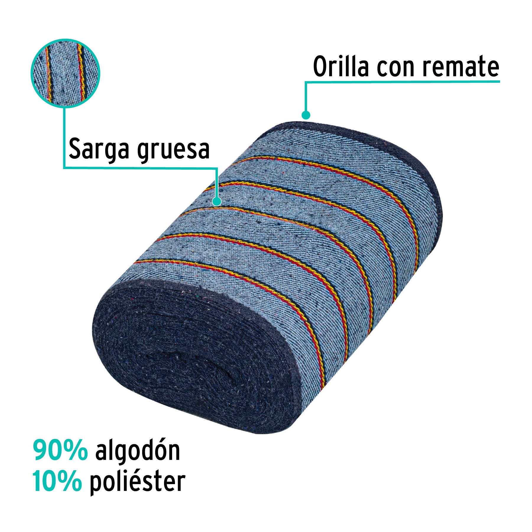 Jerga Sarga Gruesa Rollo de 25 mts Azul Klintek
