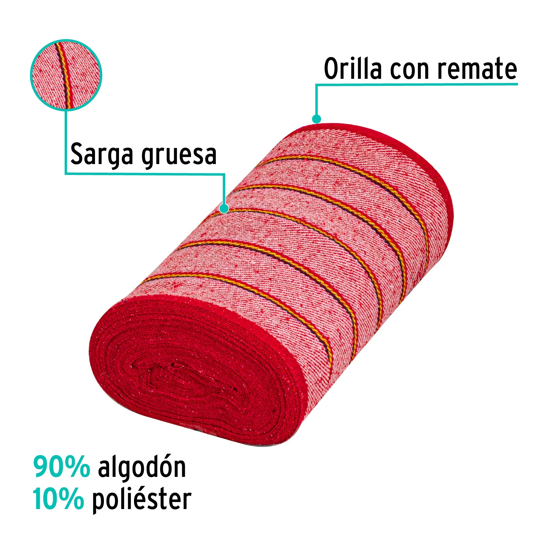 Jerga Sarga Gruesa Rollo de 25 mts Roja Klintek