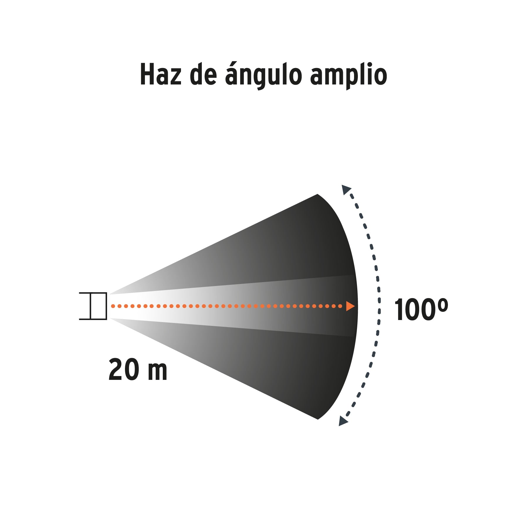 Linterna de Minero de Pilas 150 Lumenes Truper