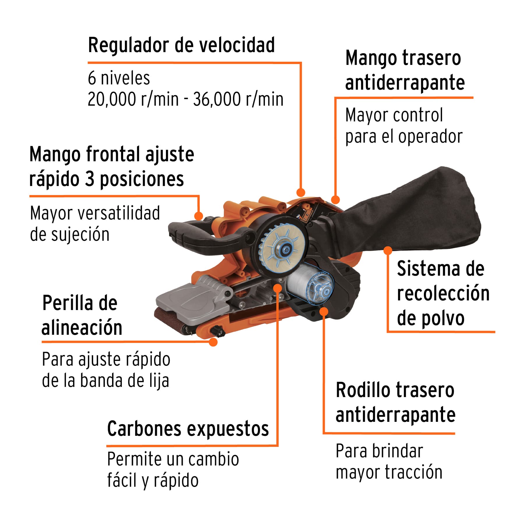 Lijadora de Banda 3" X 21" 1,010 Watts Truper PRO