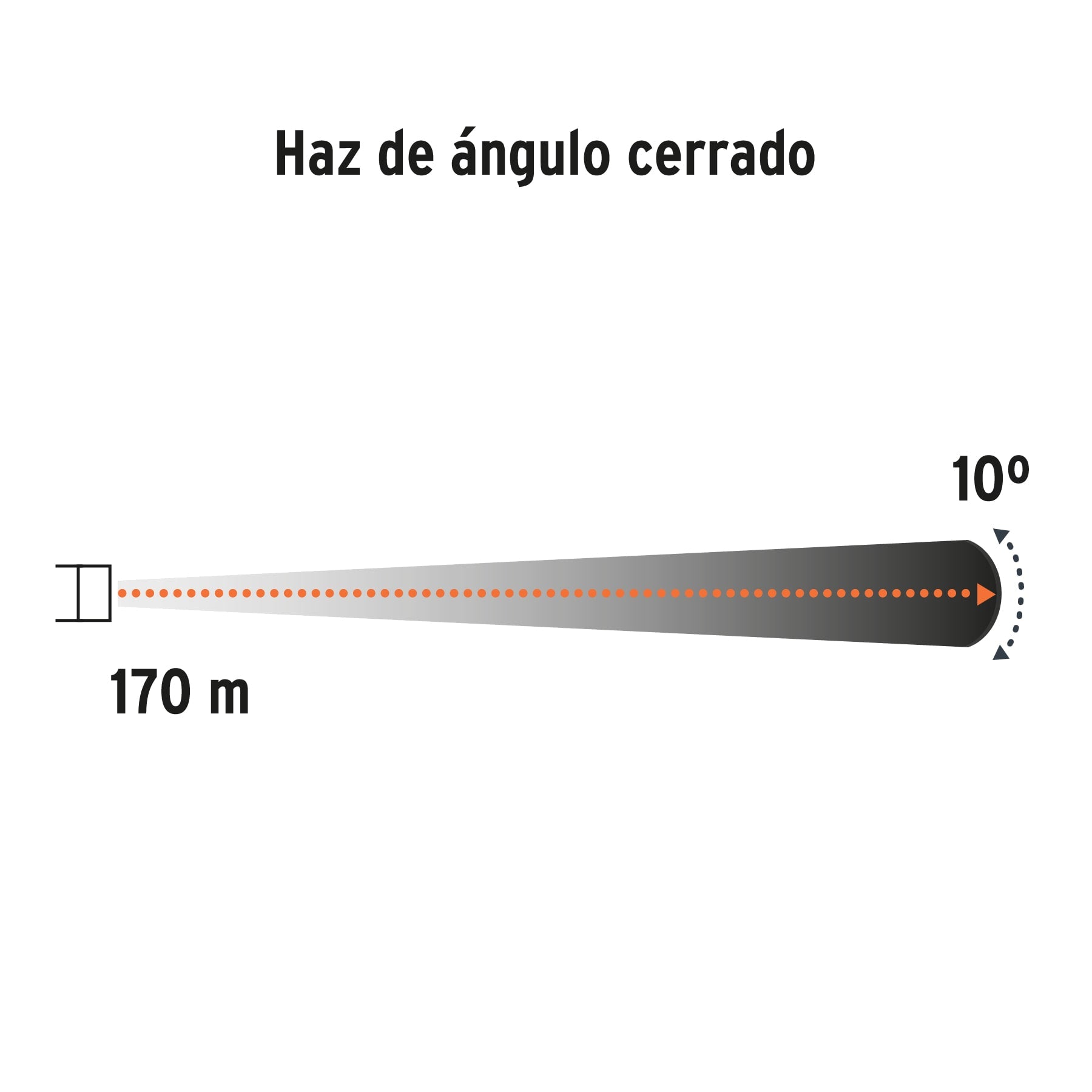 Linterna LED Plastica Recargable 200 lm Truper
