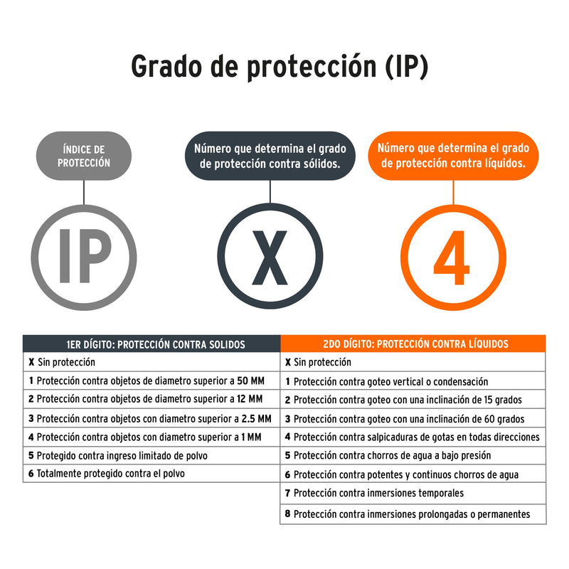 Linterna LED de Pilas de Aluminio 850 lm TRUPER EXPERT