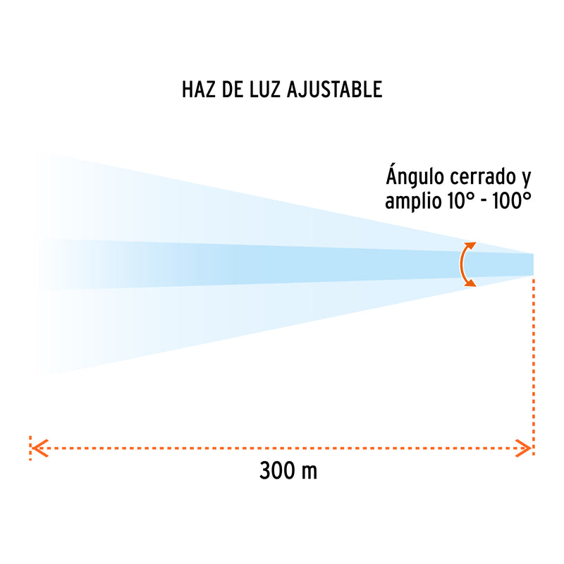Linterna LED de Pilas de Aluminio 850 lm TRUPER EXPERT