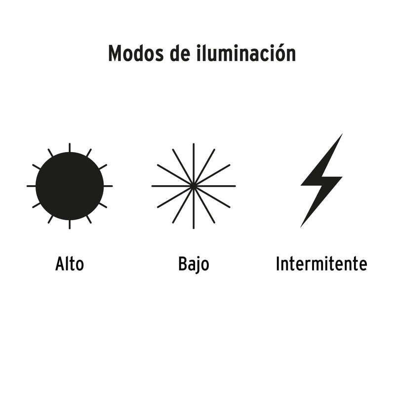 Linterna LED de Pilas de Aluminio 850 lm TRUPER EXPERT