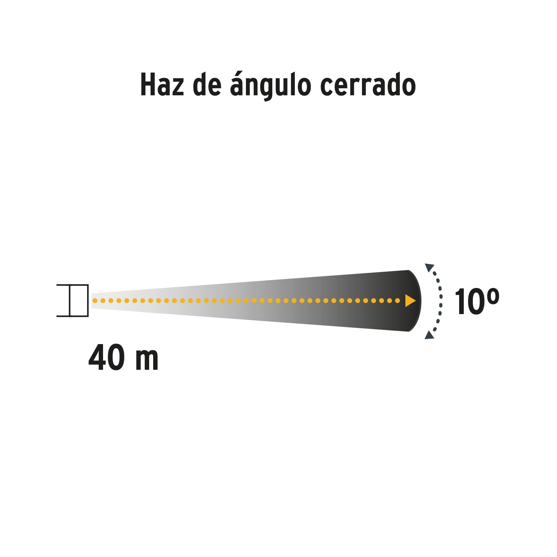 Linterna LED Plastica Recargable  10 lm Pretul