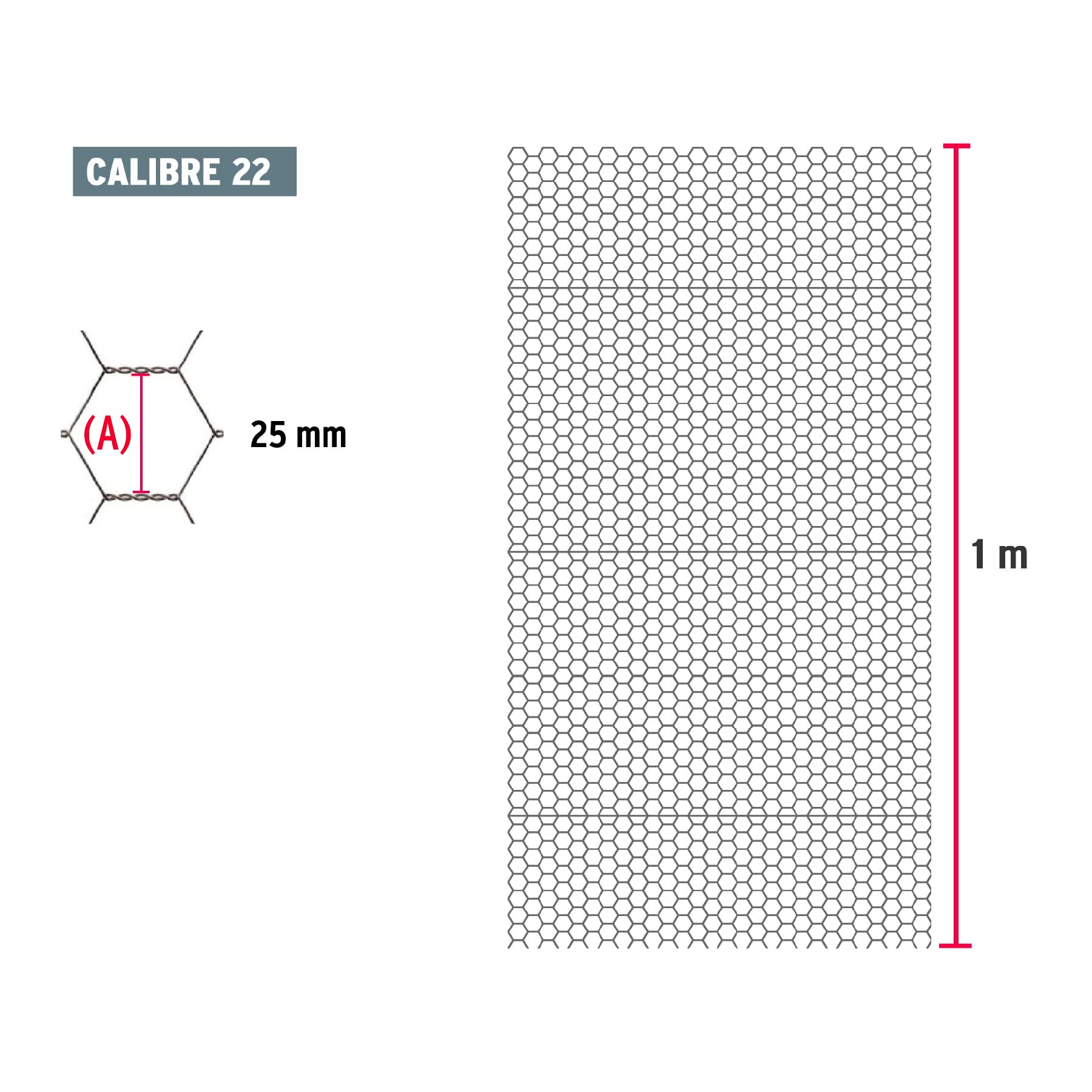 Malla Hexagonal Calibre 22 Abertura 25 mm Altura 1.00 Metro Fiero Rollo 45 Metros