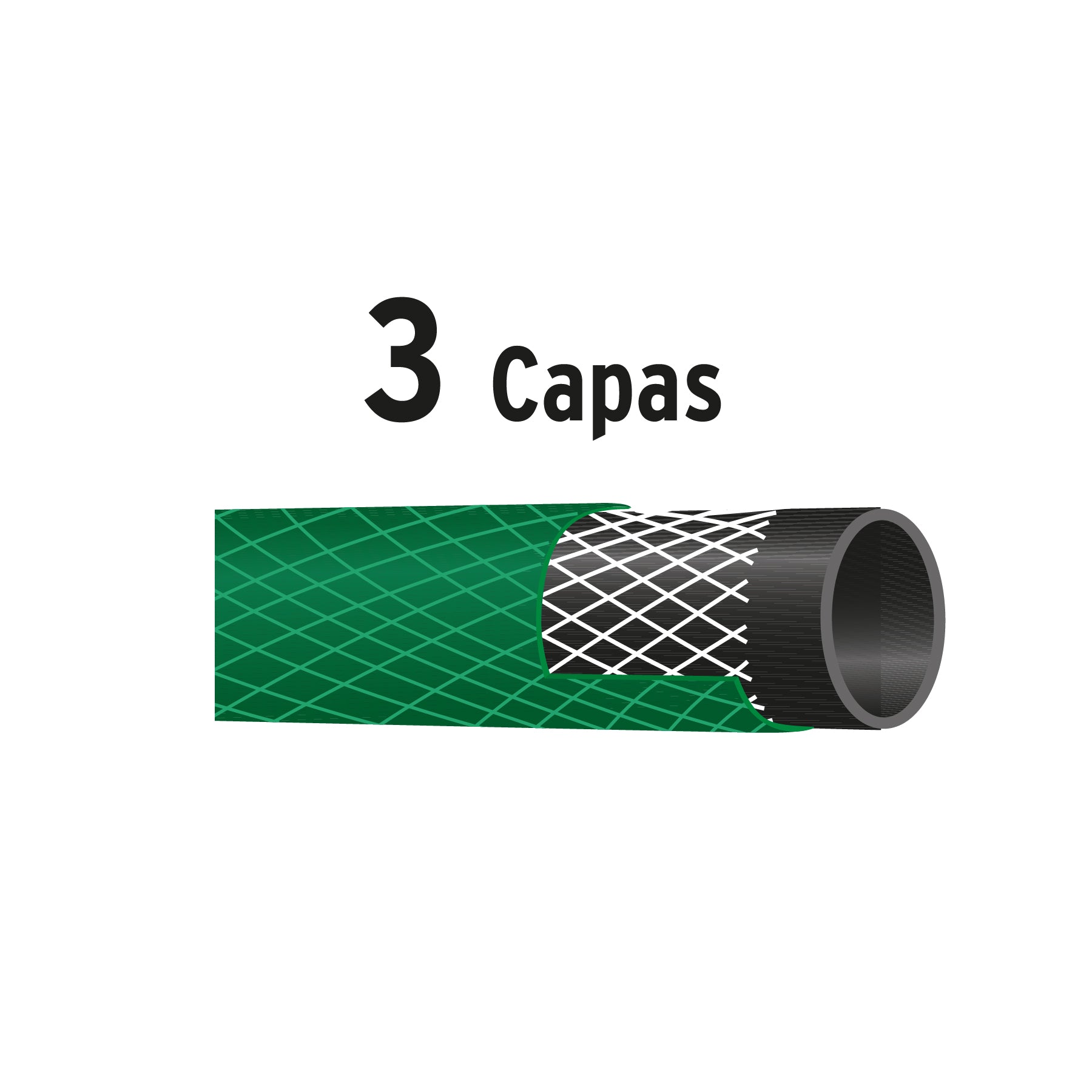 Manguera 3 Capas Tramada Verde Pretul 1/2" por Metro