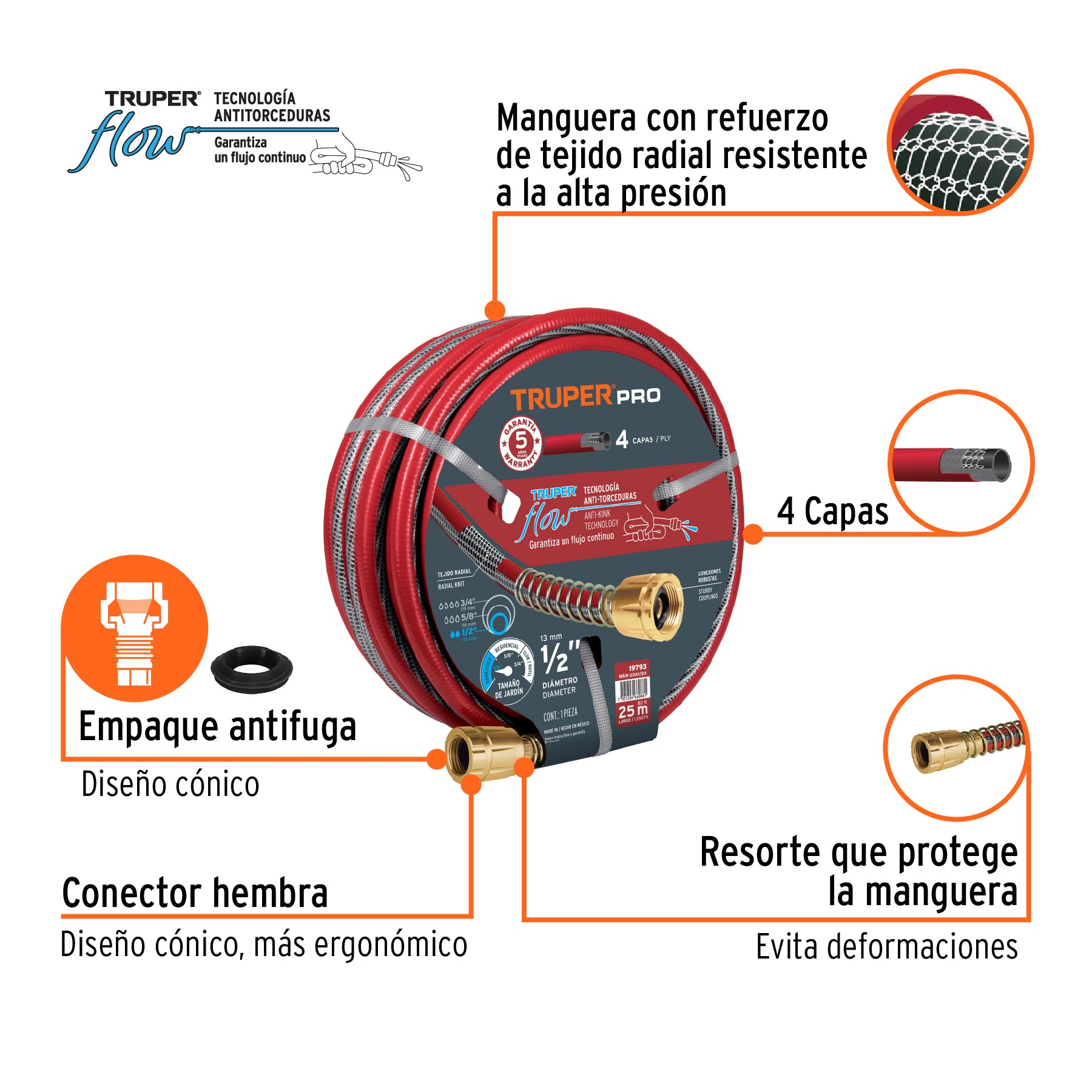 Manguera Super Reforzada 4 Capas Conexiones Metal 1/2" Rollo 25 Metros Truper