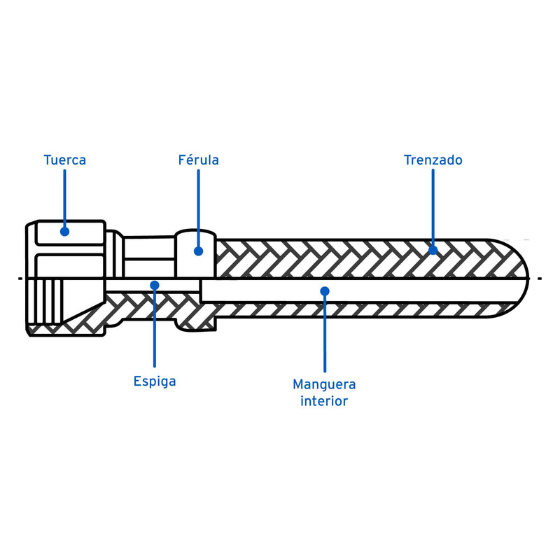 Manguera para Gas 3/8" Flexible Negra Foset 500 cms