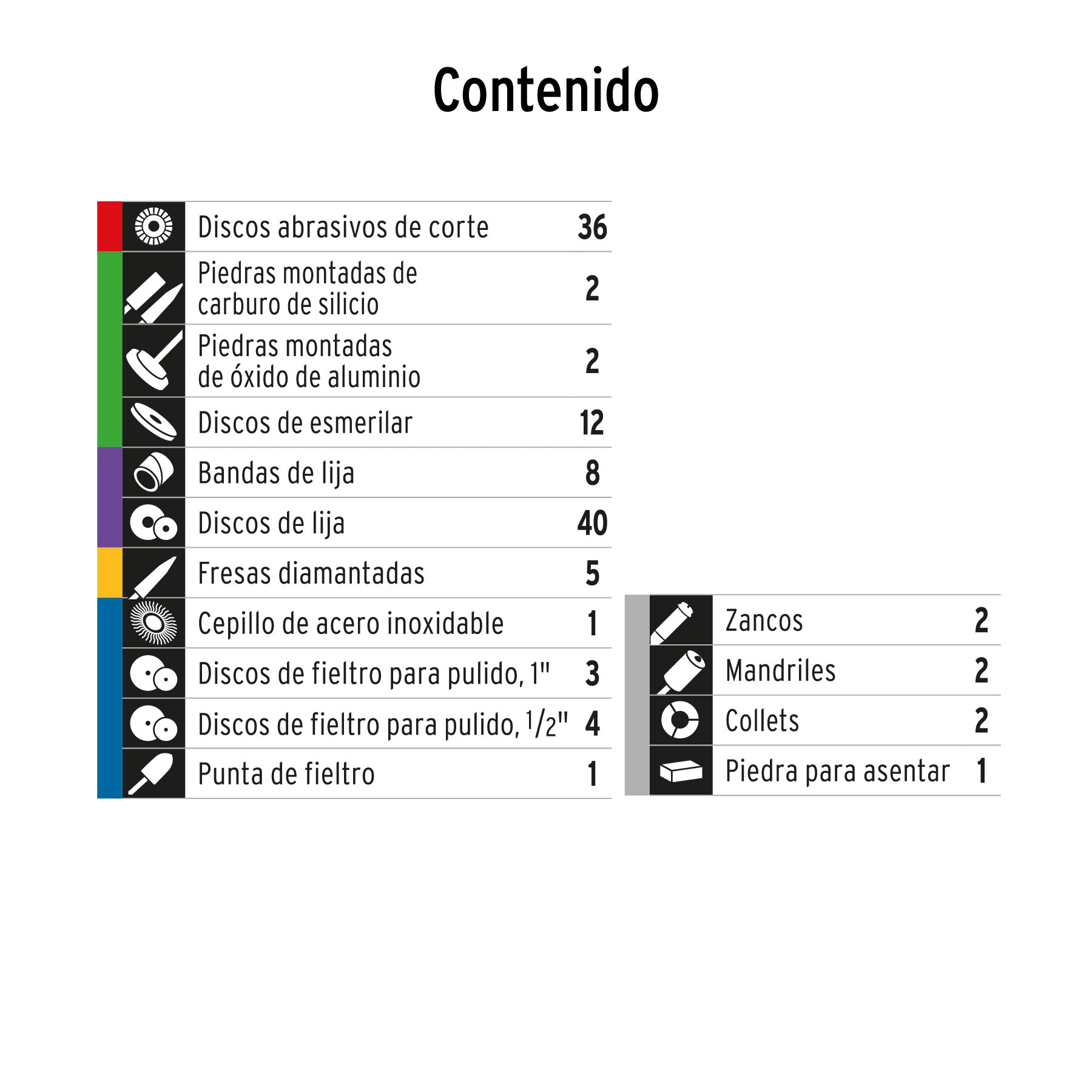 Kit de Accesorios para Motol Tool 121 Piezas Truper
