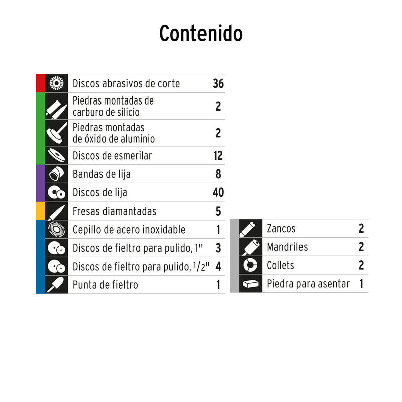 Kit de Accesorios para Motol Tool 121 Piezas Truper