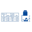 Mezcladora para Lavabo 4" Plastica Manerales de Palanca Cuello Curvo Foset Basic