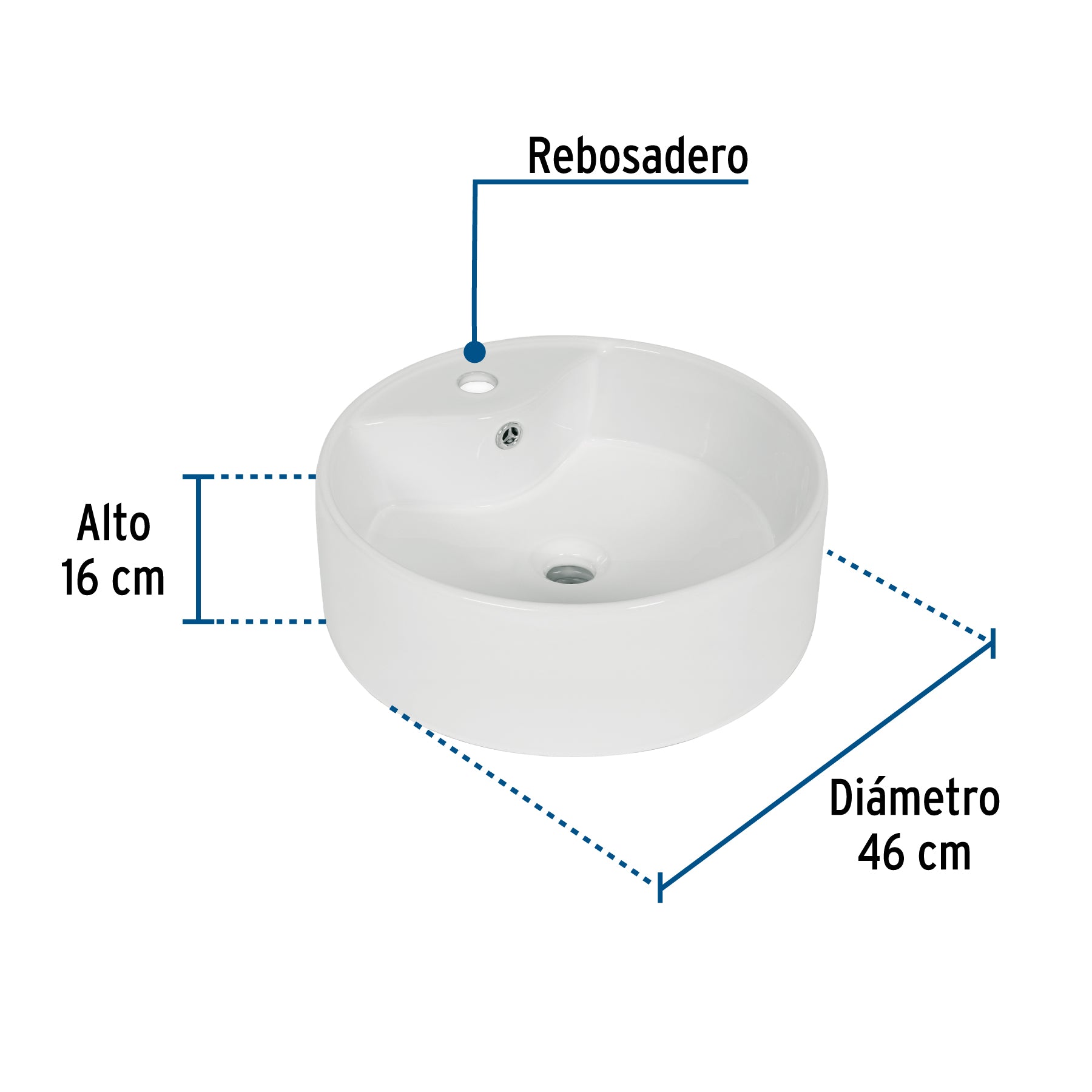 Lavabo de Porcelana de Sobreponer Redondo Blanco FOSET