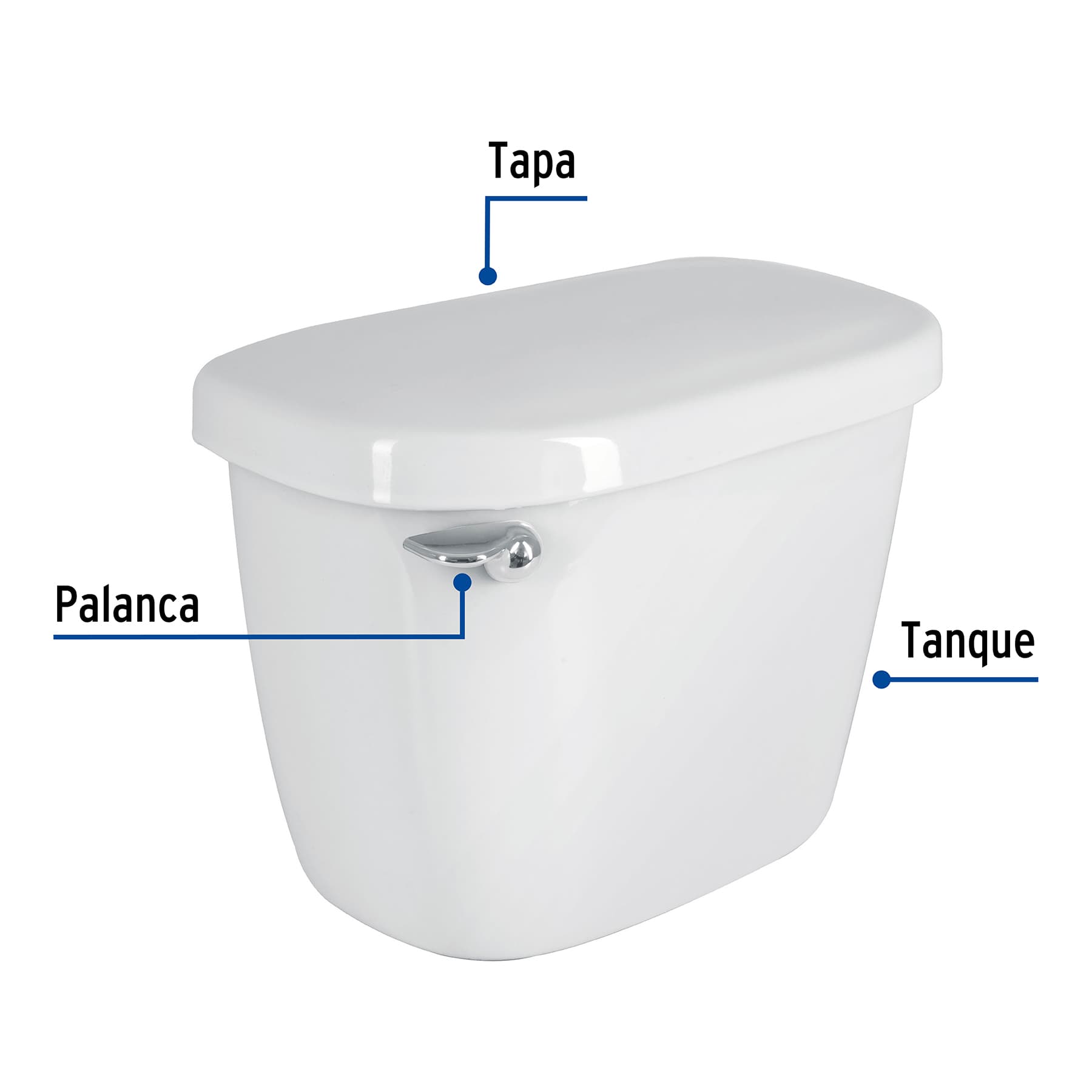 Tanque Bajo para WC Ceramico con Accesorios Blanco Foset