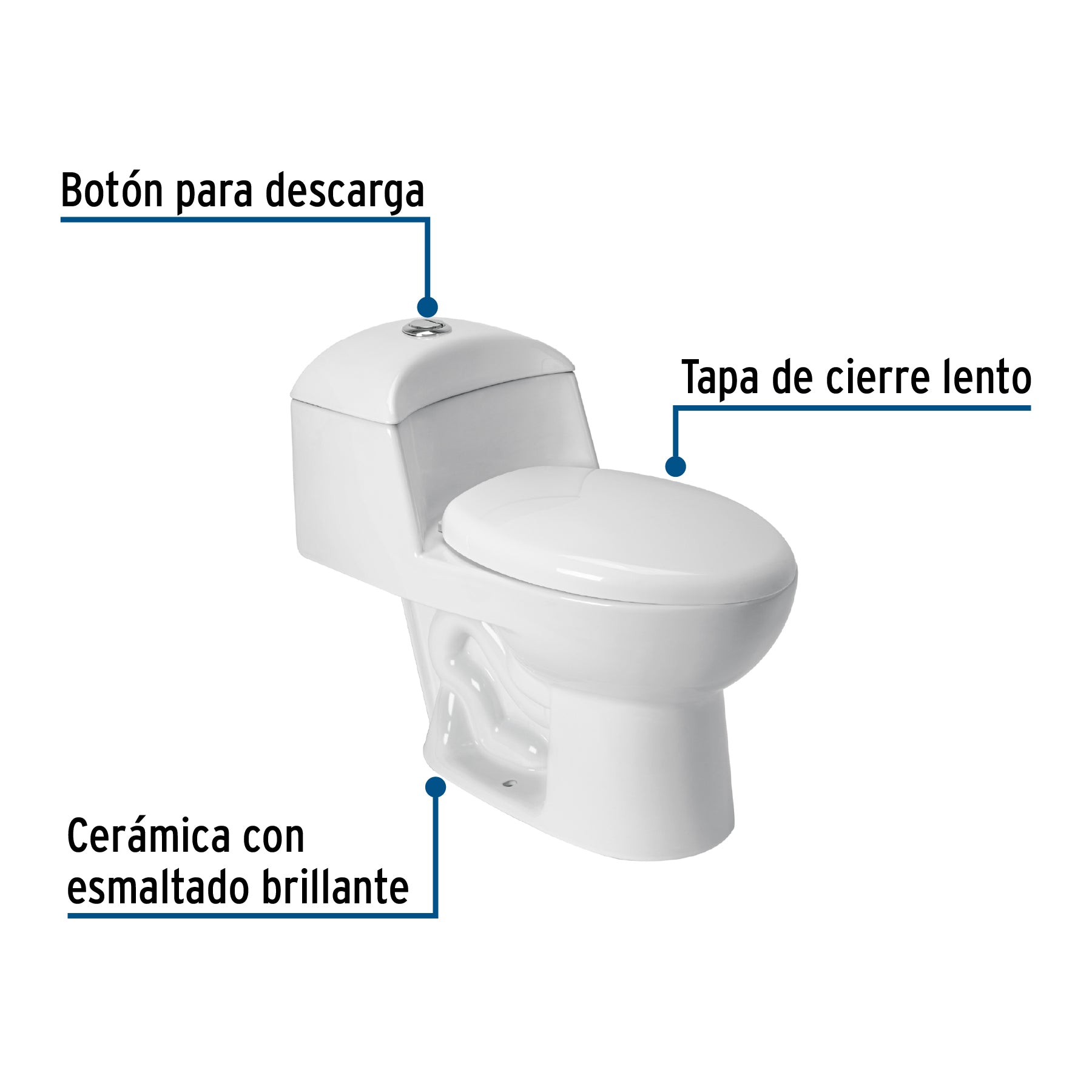 Sanitario One Piece Alargado Descarga Dual Blanco Foset