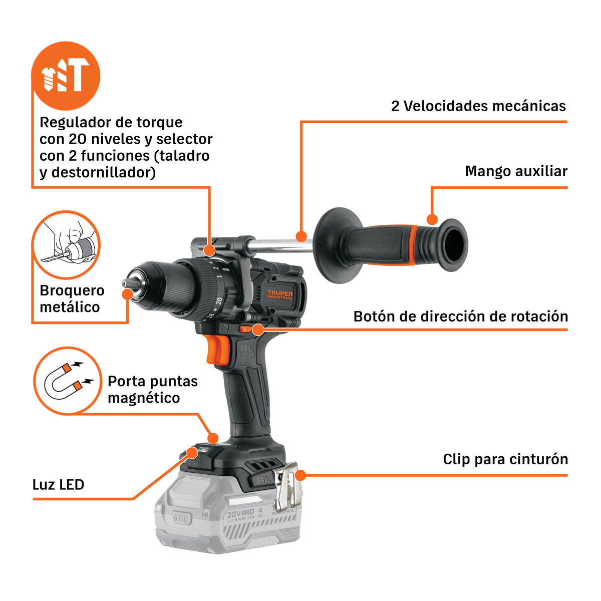 Rotomartillo Inalambrico 20 Volts 1/2"  Alto Torque 150Nm Sin Accesorios TRUPER INDUSTRIAL