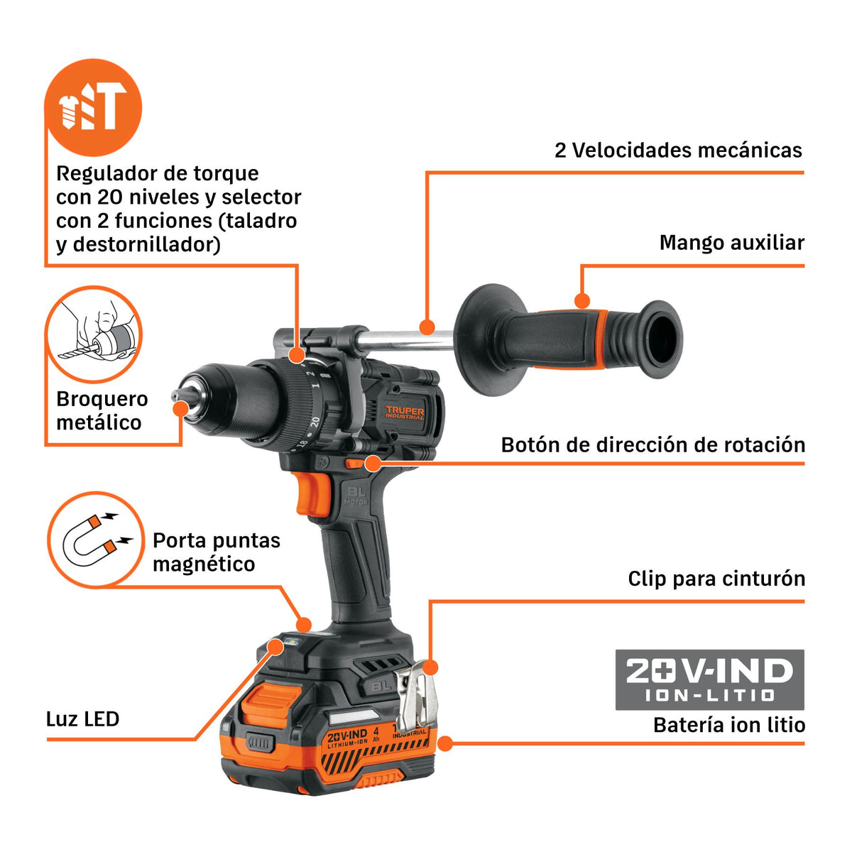 Rotomartillo Inalambrico 20 Volts 1/2"  Alto Torque 150Nm 2 Baterias 4Ah TRUPER INDUSTRIAL (Copia)