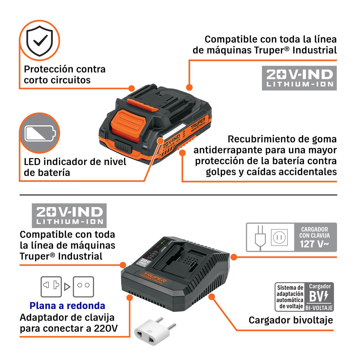 Rotomartillo Inalambrico 20 Volts 1/2"  Alto Torque 150Nm 2 Baterias 4Ah TRUPER INDUSTRIAL (Copia)