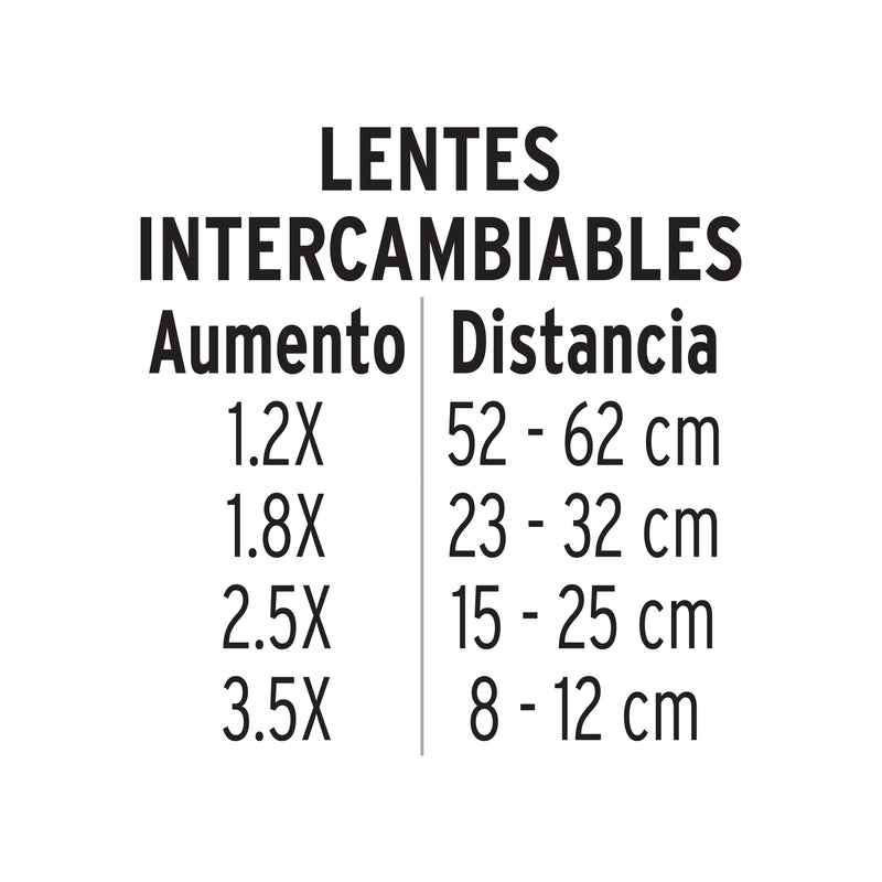 Lupa Optovisor de 3 Leds Pretul