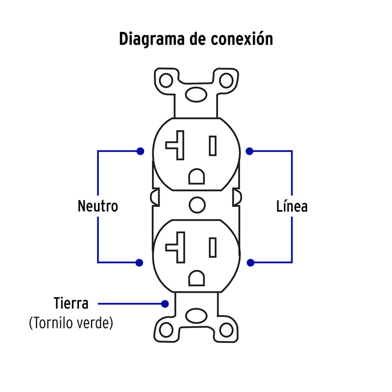 Placa Armada Contacto Duplex 2P + T Linea Standard 20 A Blanco Volteck