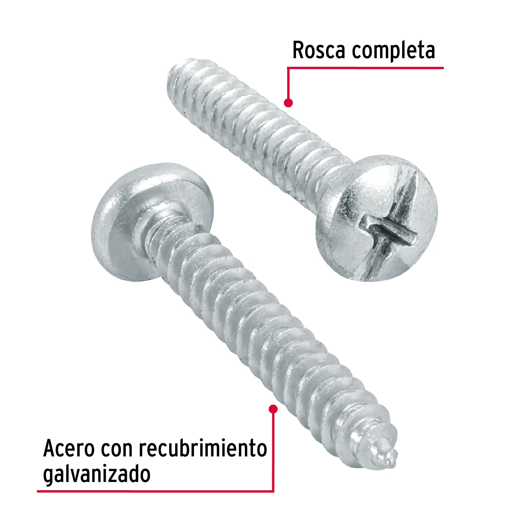Pija para Lamina No 10 x 1"1/4 (32 mm) Fiero Bolsa con 150 Piezas