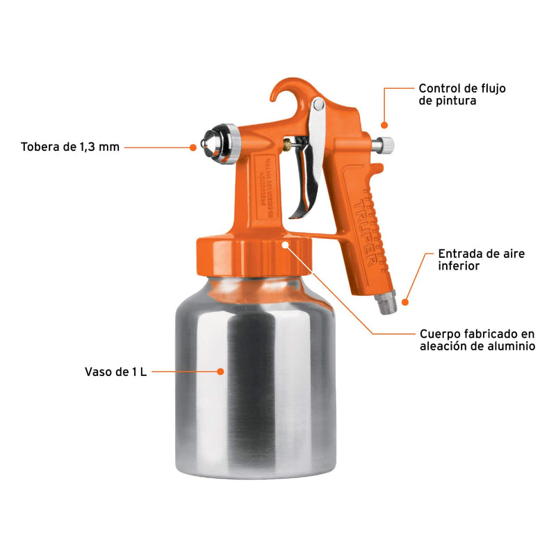 Pistola para Pintar de Aire Baja Presion 20 a 50 PSI 1 Lt Truper