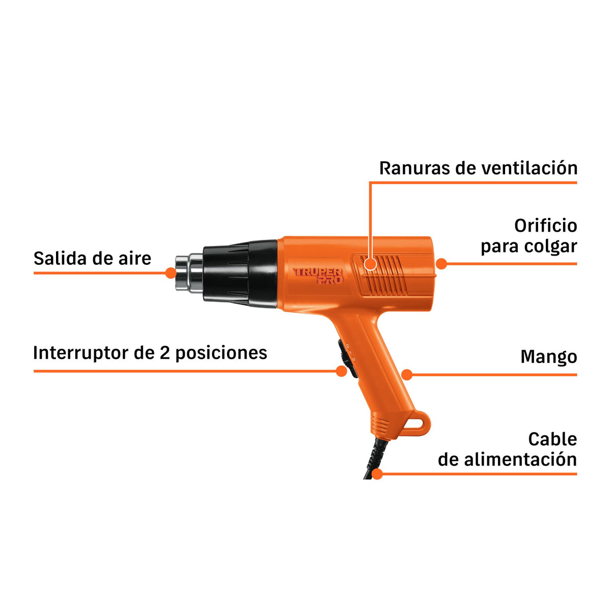 Pistola de Calor 1,500 TRUPER PRO
