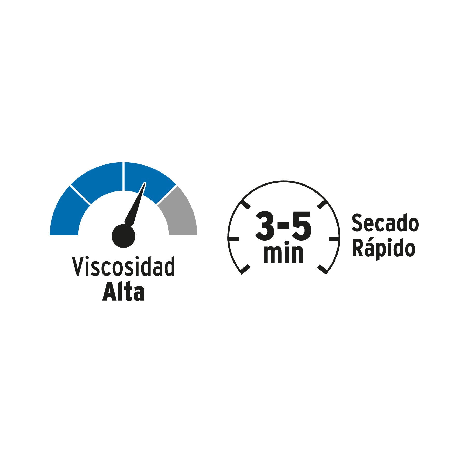 Pegamento PVC Alta Presión Azul FOSET Lata 250 ML