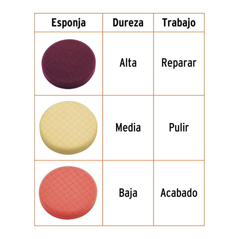 Pulidora Doble Acción 6" - 900 Watts TRUPER PRO