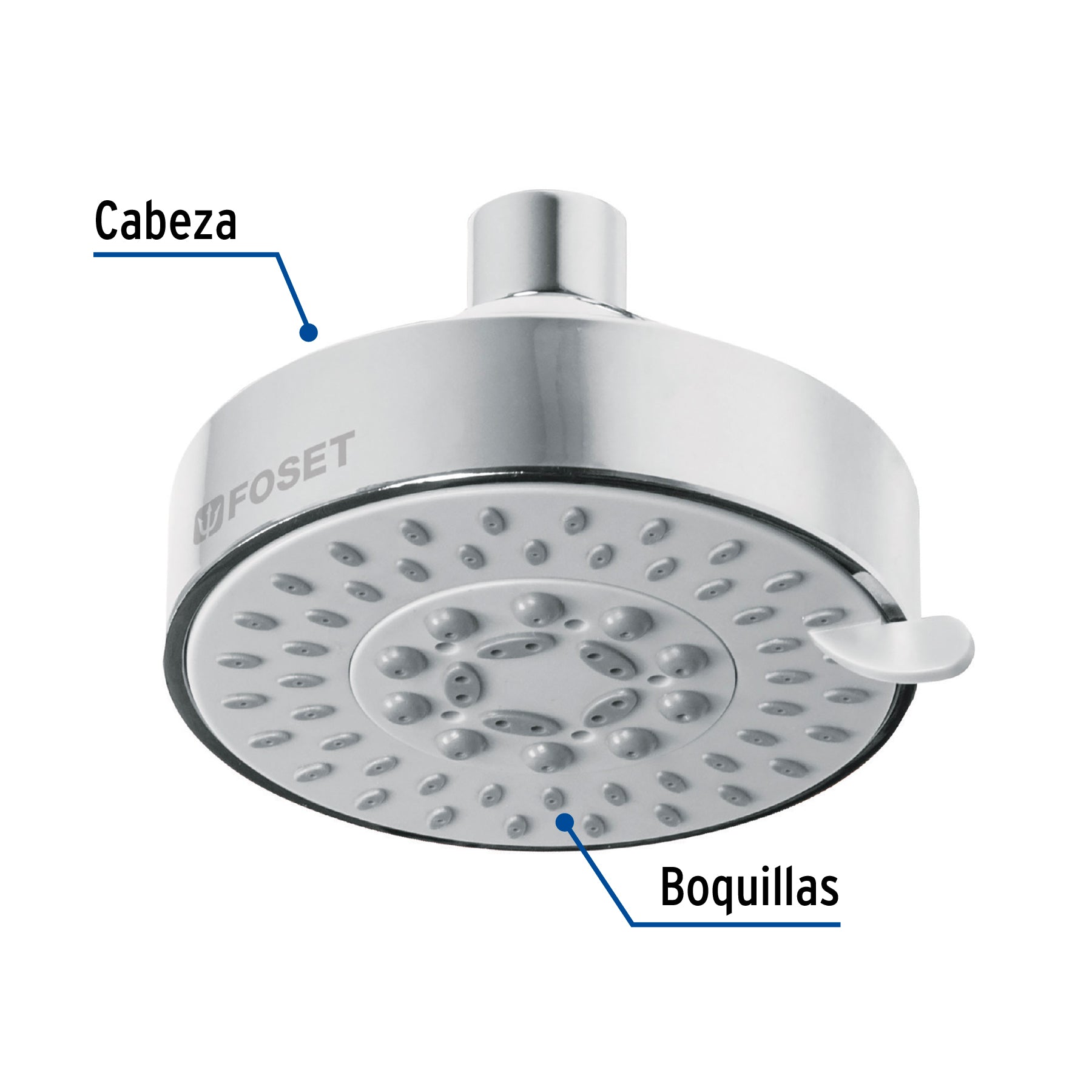 Regadera Cromo 4" con 5 Funciones sin Brazo Foset Element