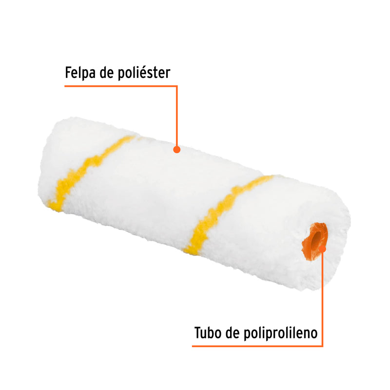 Felpa para Mini Rodillo de Poliester 4" x 3/8" Bolsa con 2 Piezas Truper