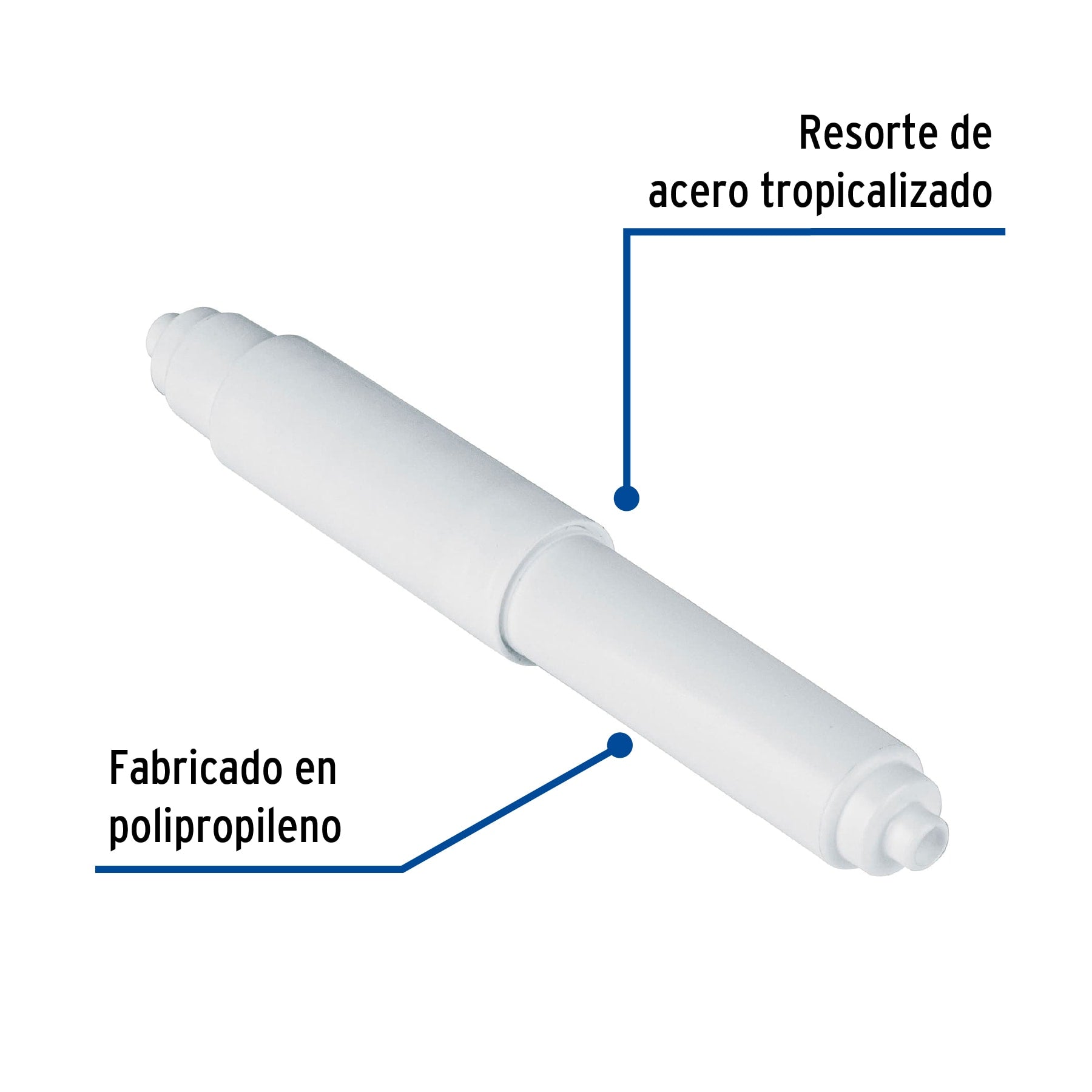 Portarrollo de Plastico Foset