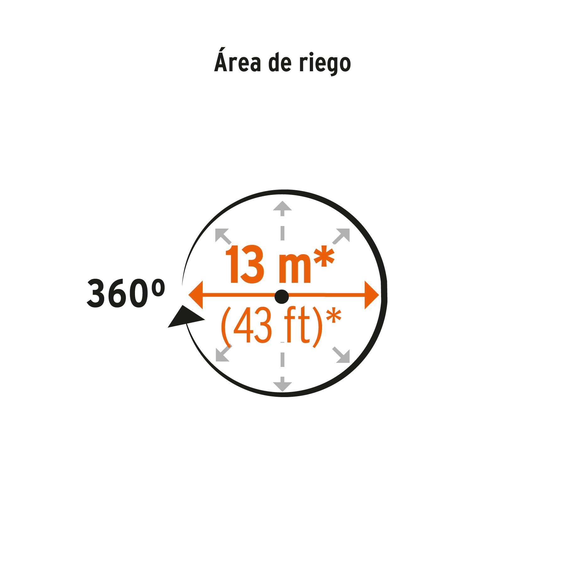 Aspersor Base Metalica 3 Brazos de Aluminio Truper