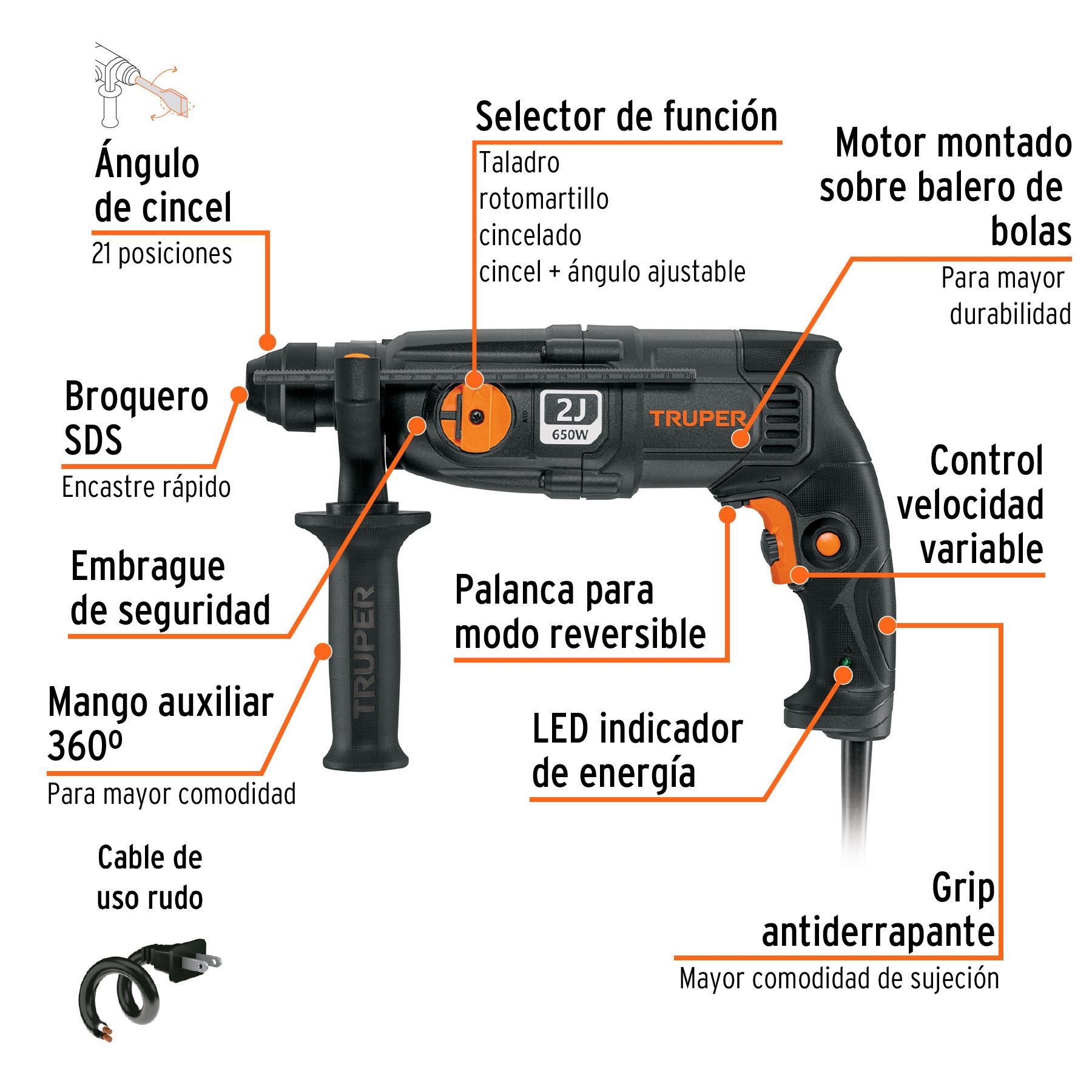 Rotomartillo SDS Plus 2 Joules 650 Watts Truper Industrial