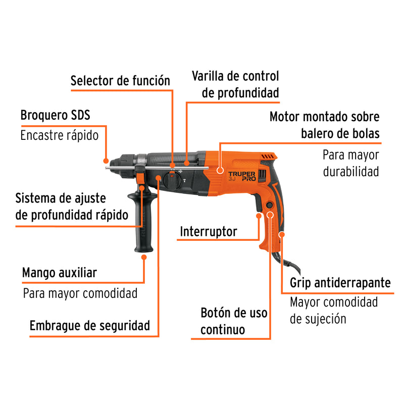 Rotomartillo SDS Plus 3.2 Joules 800 W TRUPER PRO