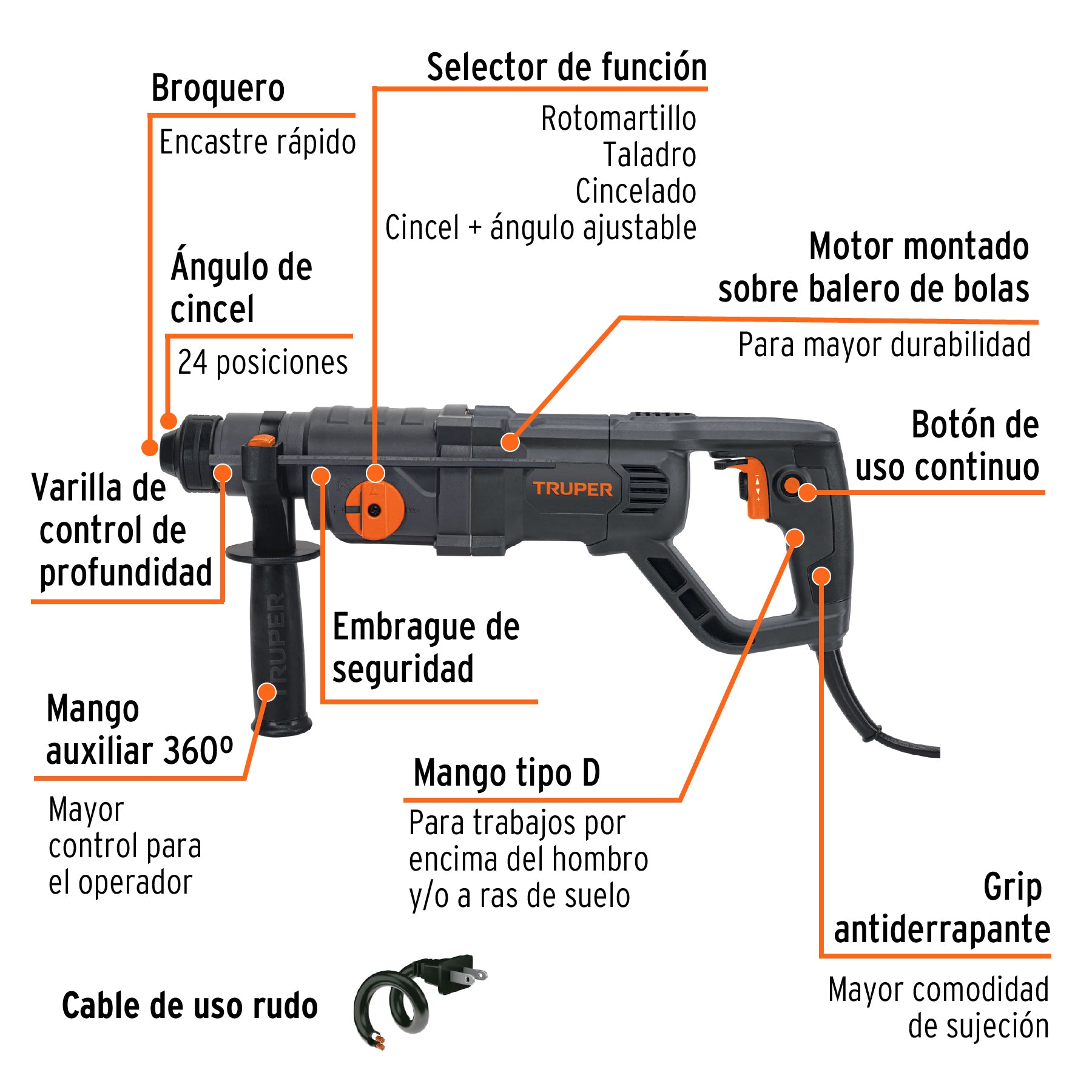 Rotomartillo SDS Plus 3.5 Joules 800 Watts Mango D Truper Industrial