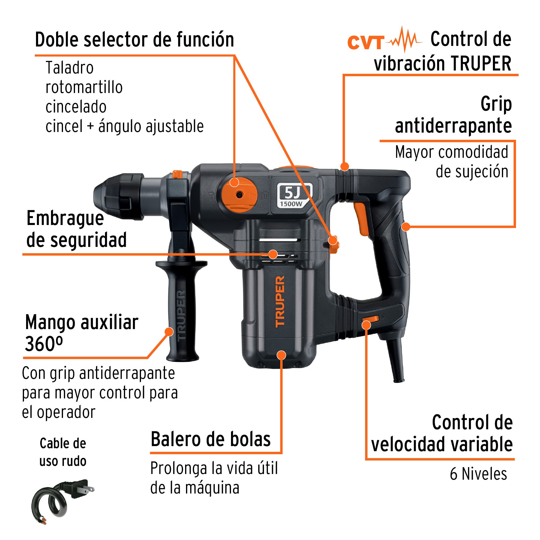 Rotomartillo SDS Plus 5 Joules 1,500 Watts Truper Industrial