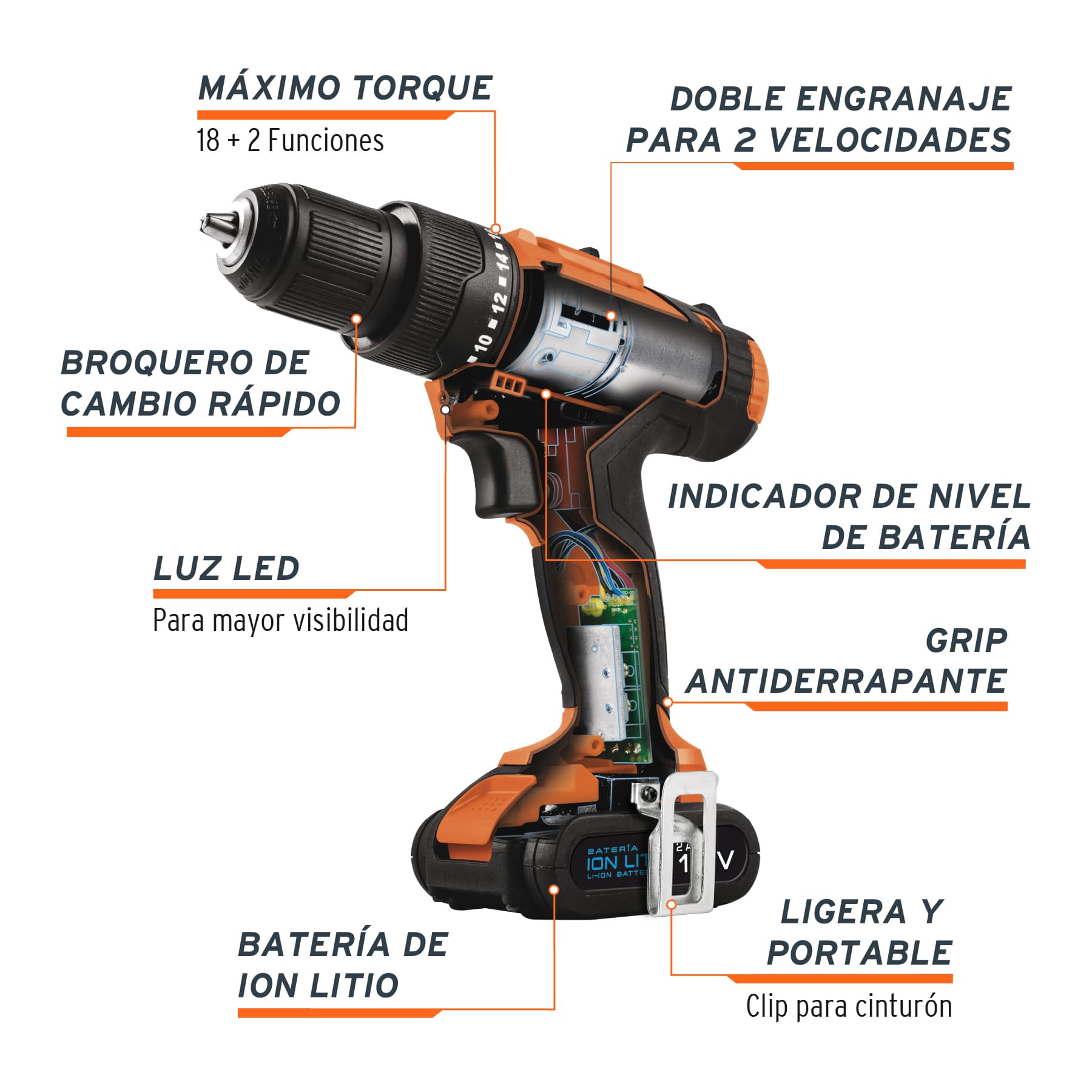 Rotomartillo Inalambrico 12 Volts Broquero 3/8" Truper PRO