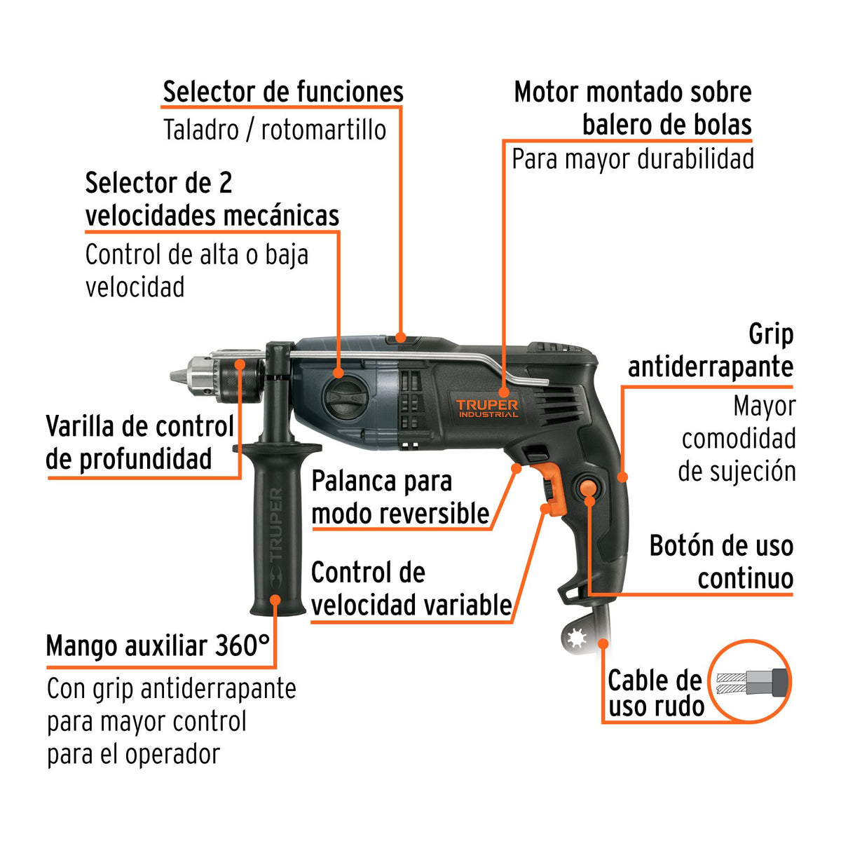 Rotomartillo  900 Watts Broquero 1/2" TRUPER INDUSTRIAL