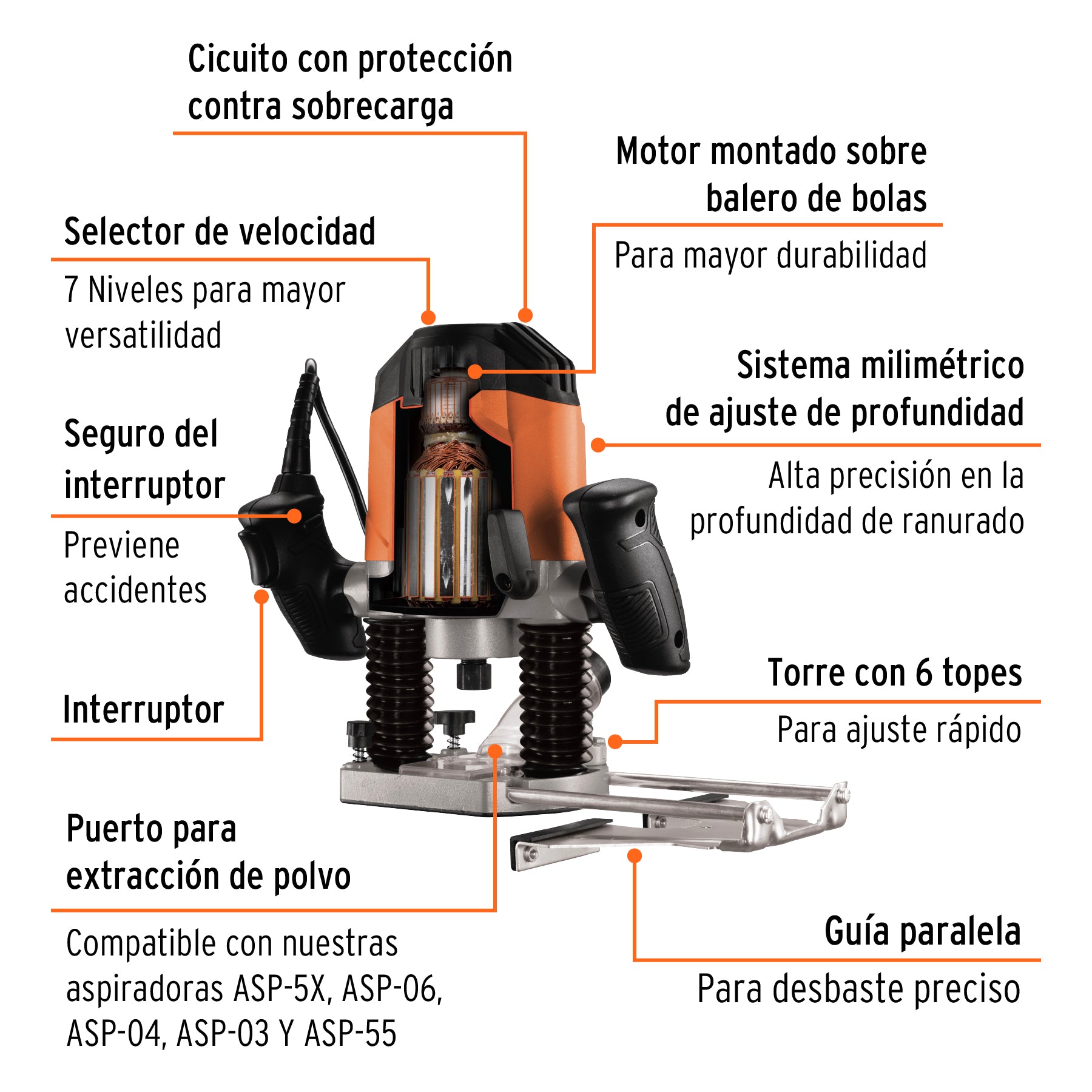 Router 1,200 Watts Truper Pro