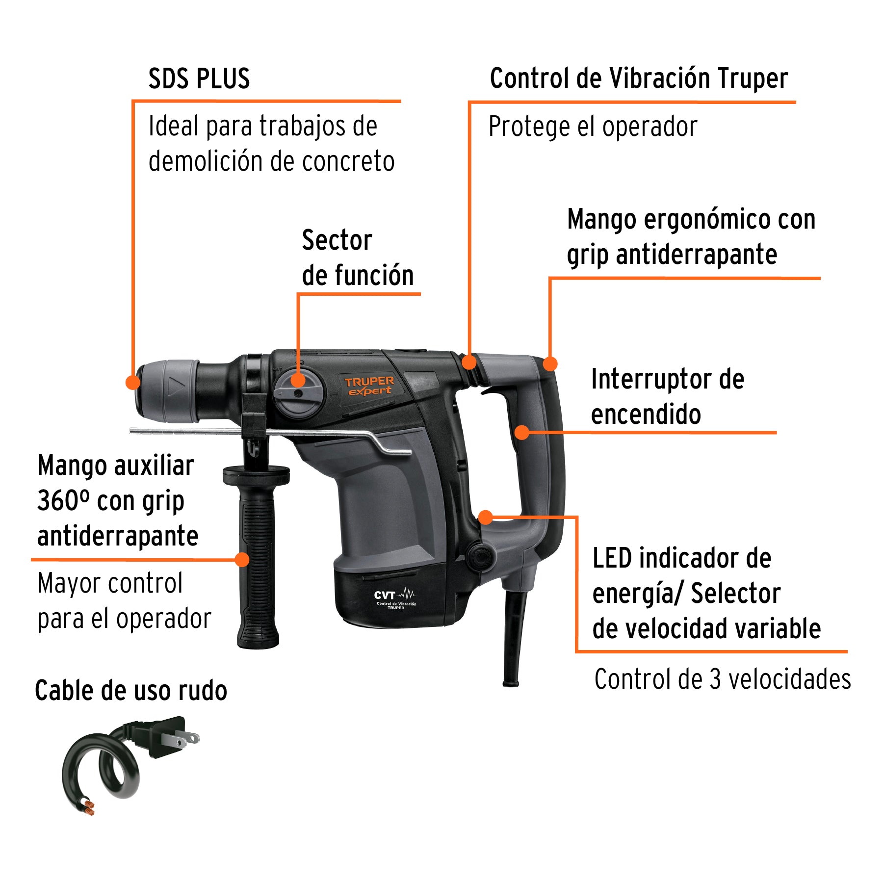 Rotomartillo SDS Plus 4 Joules 1,000 Watts Truper Expert