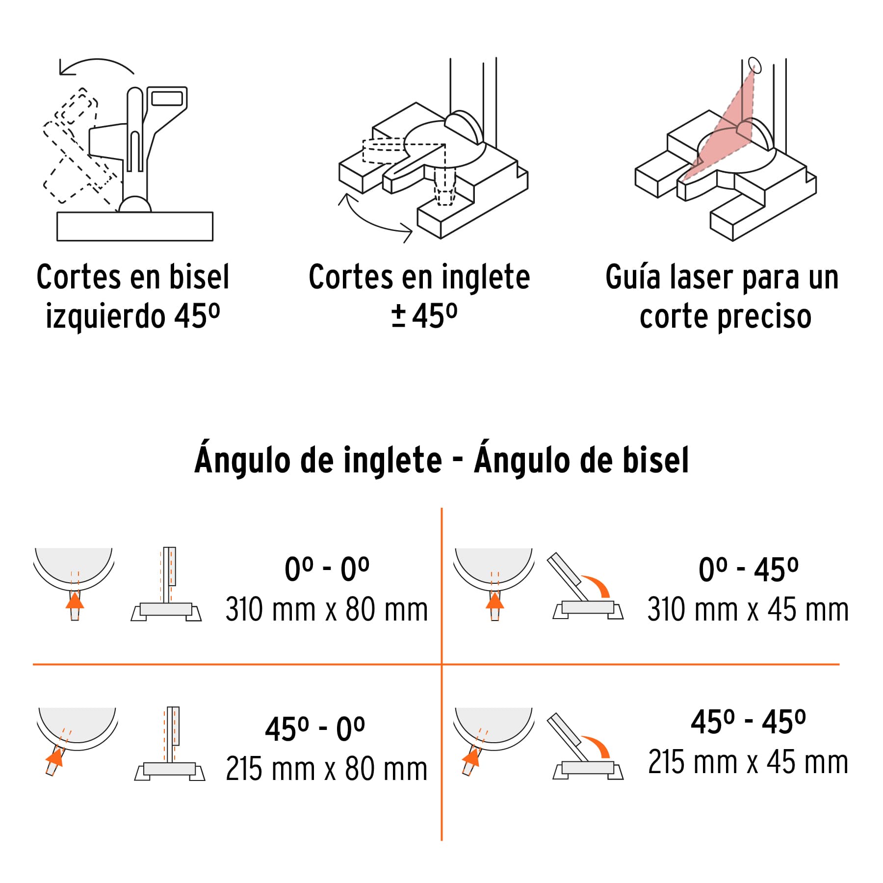 Sierra de Inglete 10", 1900 W Telescopica Compuesta Truper
