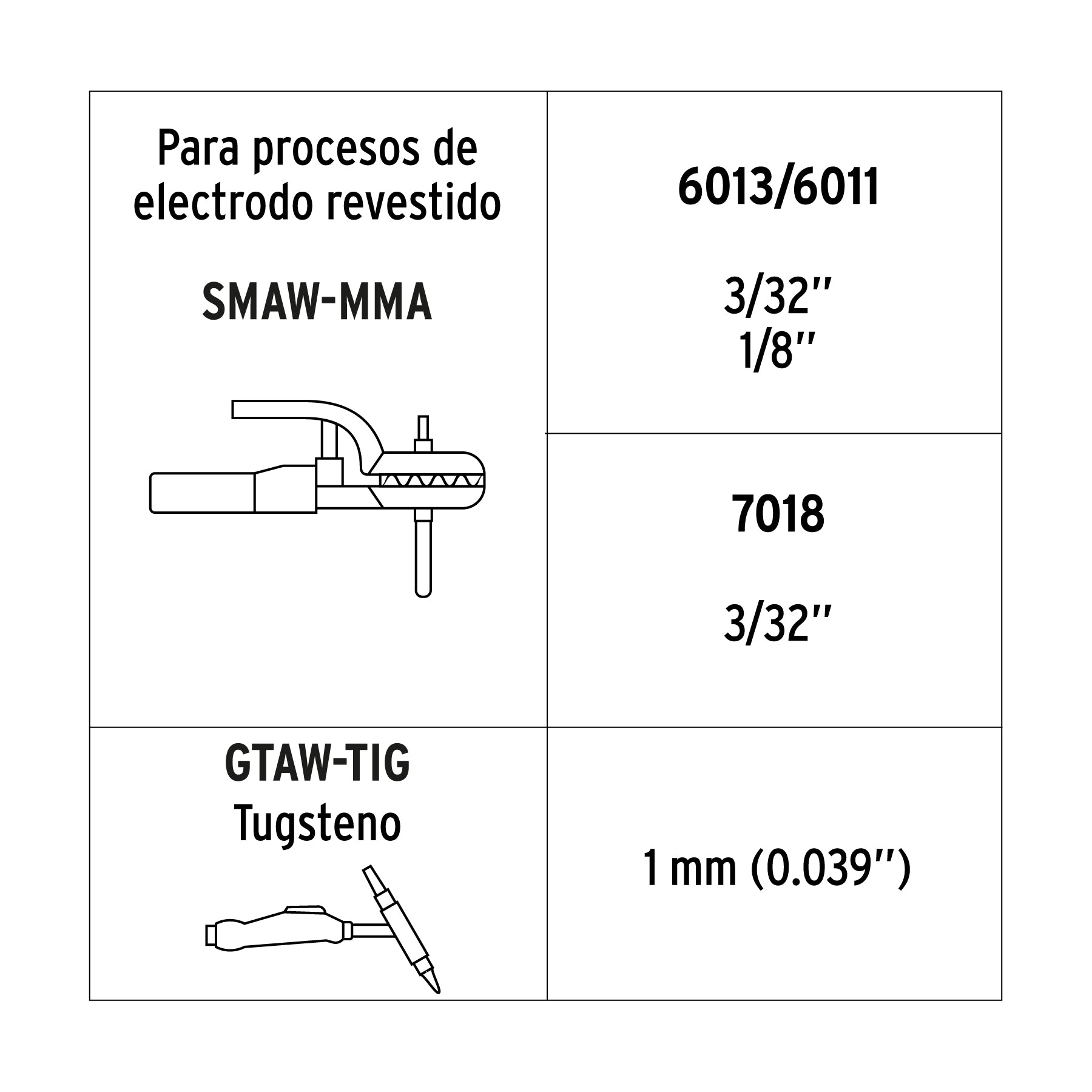 Soldadora Inversora Proceso SMAW (MMA) y GTAW (TIG) 100 A 127V Truper