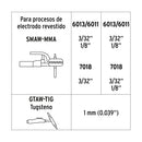 Soldadora Inversora Proceso SMAW (MMA) y GTAW (TIG) 130 A BI-VOLTAJE Truper