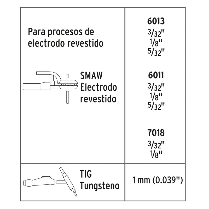 Soldadora Inversora Proceso SMAW y TIG 130 A 127V Pretul