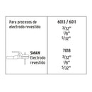 Soldadora Inversora Proceso SMAW 160 A 220V Truper