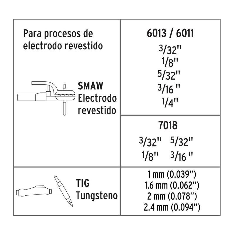 Soldadora Inversora Proceso SMAW y TIG 250 A 220V Truper