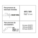 Soldadora Inversora Proceso SMAW y GMAW/FCAW 130 A 127 V Truper