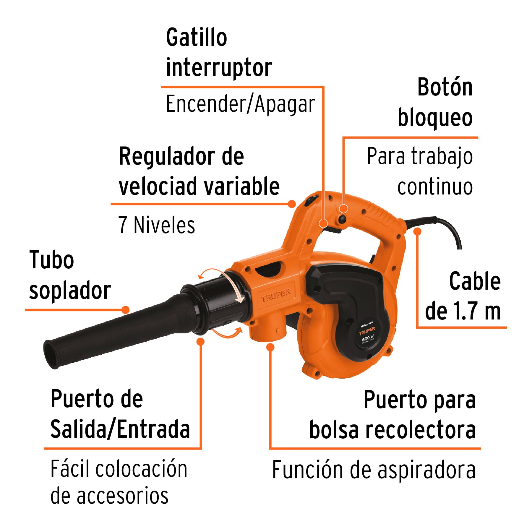 Sopladora /Aspiradora Electrica 800 Watts Truper