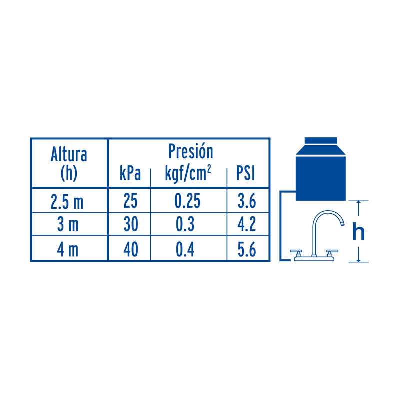 Mezcladora para Fregadero 8" Manerales Palanca Foset Tubig Satin